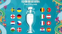 betway必威体育曝光欧洲杯16强淘汰赛对阵赛程时间表